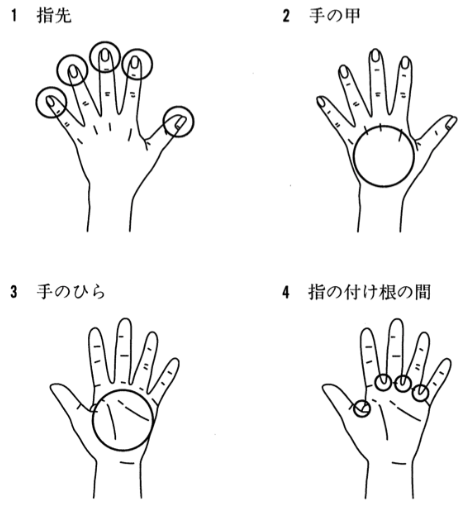解説画像